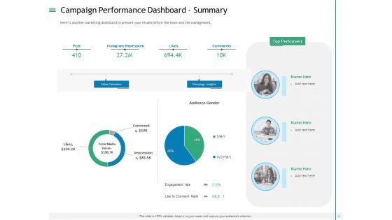 Measuring_Influencer_Marketing_ROI_Ppt_PowerPoint_Presentation_Complete_Deck_With_Slides_Slide_31.jpg