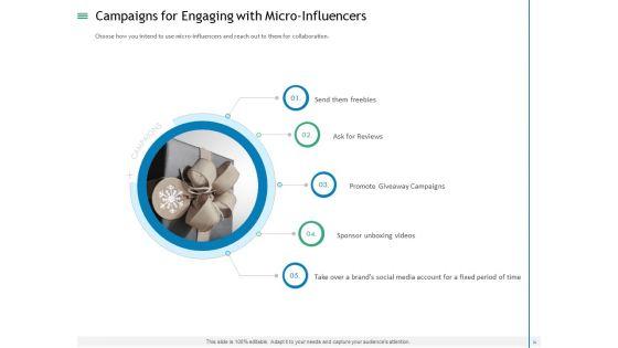 Measuring_Influencer_Marketing_ROI_Ppt_PowerPoint_Presentation_Complete_Deck_With_Slides_Slide_36.jpg