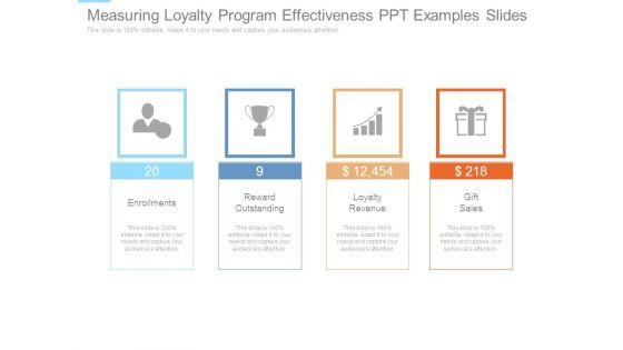 Measuring_Loyalty_Program_Effectiveness_Ppt_Examples_Slides_1.jpg