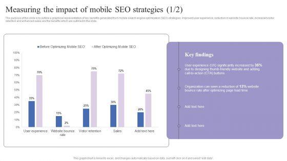 Measuring_The_Impact_Of_Mobile_Seo_Strategies_Mobile_Search_Engine_Optimization_Guide_Brochure_PDF_Slide_1.jpg