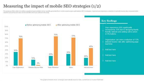 Measuring_The_Impact_Of_Mobile_Seo_Strategies_Search_Engine_Optimization_Services_To_Minimize_Elements_PDF_Slide_1.jpg