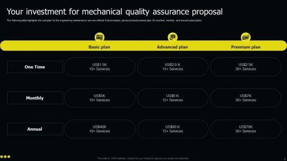 Mechanical_Quality_Assurance_Proposal_Ppt_PowerPoint_Presentation_Complete_Deck_With_Slides_Slide_8.jpg