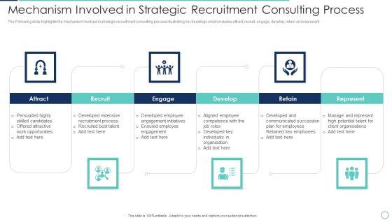 Mechanism_Involved_In_Strategic_Recruitment_Consulting_Process_Structure_PDF_Slide_1.jpg