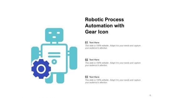 Mechanization_Activity_Gear_Marketing_Ppt_PowerPoint_Presentation_Complete_Deck_Slide_8.jpg