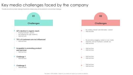 Media_Advertising_Key_Media_Challenges_Faced_By_The_Company_Sample_PDF_Slide_1.jpg