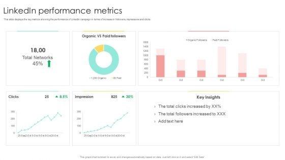 Media_Advertising_Linkedin_Performance_Metrics_Mockup_PDF_Slide_1.jpg