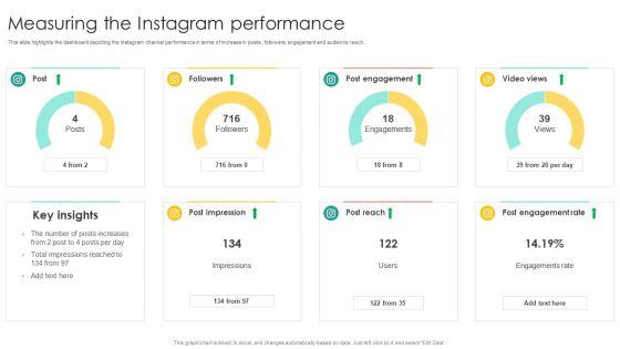 Media_Advertising_Measuring_The_Instagram_Performance_Brochure_PDF_Slide_1.jpg