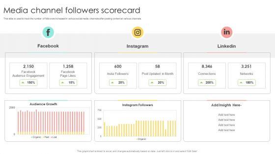 Media_Advertising_Media_Channel_Followers_Scorecard_Template_PDF_Slide_1.jpg