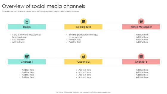 Media_Advertising_Overview_Of_Social_Media_Channels_Template_PDF_Slide_1.jpg