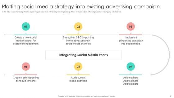 Media_Advertising_Ppt_PowerPoint_Presentation_Complete_Deck_With_Slides_Slide_12.jpg
