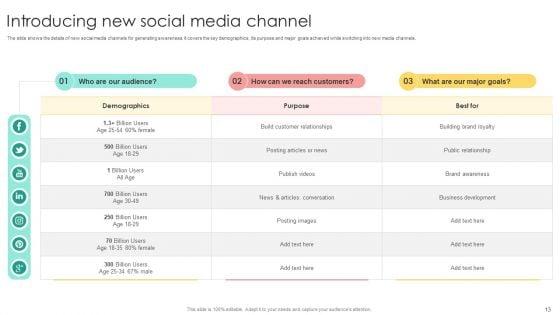 Media_Advertising_Ppt_PowerPoint_Presentation_Complete_Deck_With_Slides_Slide_13.jpg