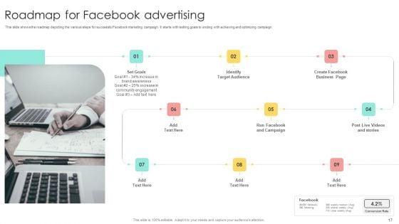 Media_Advertising_Ppt_PowerPoint_Presentation_Complete_Deck_With_Slides_Slide_17.jpg