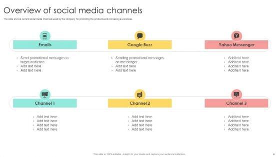 Media_Advertising_Ppt_PowerPoint_Presentation_Complete_Deck_With_Slides_Slide_4.jpg