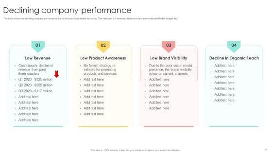 Media_Advertising_Ppt_PowerPoint_Presentation_Complete_Deck_With_Slides_Slide_7.jpg
