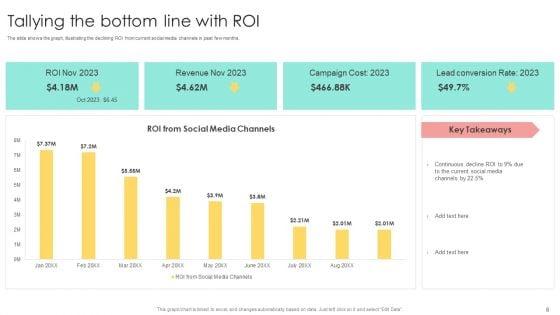 Media_Advertising_Ppt_PowerPoint_Presentation_Complete_Deck_With_Slides_Slide_8.jpg