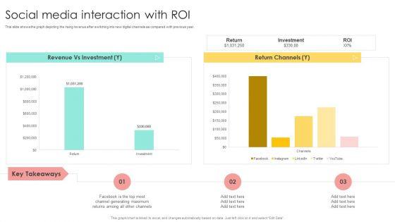 Media_Advertising_Social_Media_Interaction_With_ROI_Slides_PDF_Slide_1.jpg