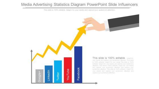 Media_Advertising_Statistics_Diagram_Powerpoint_Slide_Influencers_1.jpg