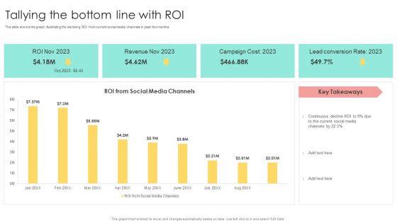 Media_Advertising_Tallying_The_Bottom_Line_With_ROI_Brochure_PDF_Slide_1.jpg