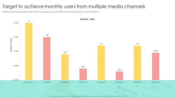 Media_Advertising_Target_To_Achieve_Monthly_Users_From_Multiple_Media_Channels_Professional_PDF_Slide_1.jpg