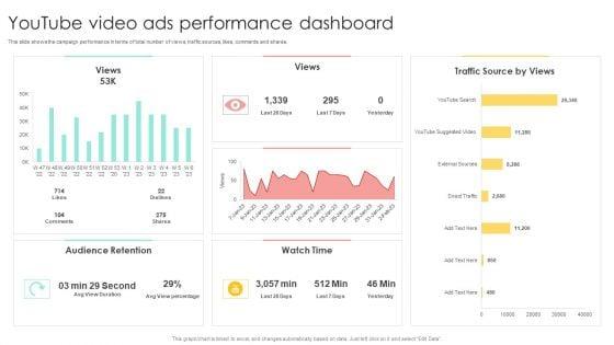 Media_Advertising_Youtube_Video_Ads_Performance_Dashboard_Information_PDF_Slide_1.jpg