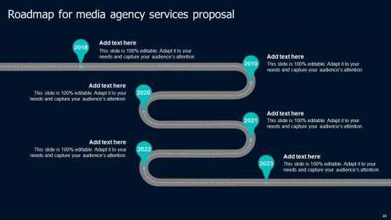 Media_Agency_Services_Proposal_Ppt_PowerPoint_Presentation_Complete_Deck_With_Slides_Slide_23.jpg