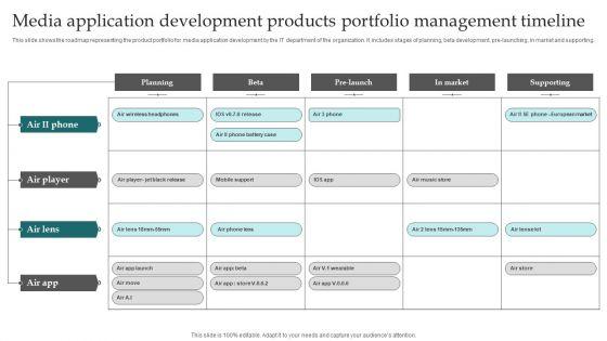Media_Application_Development_Products_Portfolio_Management_Timeline_Infographics_PDF_Slide_1.jpg