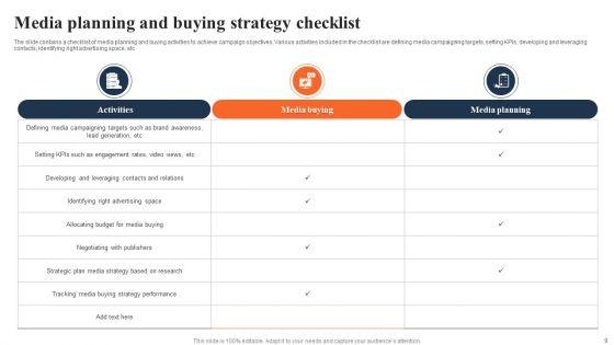 Media_Buying_Plan_Ppt_PowerPoint_Presentation_Complete_Deck_With_Slides_Slide_9.jpg