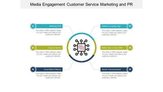 Media_Engagement_Customer_Service_Marketing_And_Pr_Ppt_PowerPoint_Presentation_Professional_Elements_Slide_1.jpg