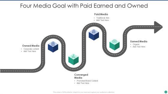 Media_Goal_Ppt_PowerPoint_Presentation_Complete_With_Slides_Slide_3.jpg