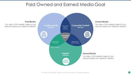 Media_Goal_Ppt_PowerPoint_Presentation_Complete_With_Slides_Slide_9.jpg