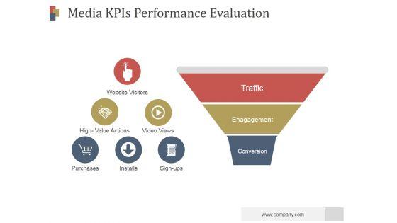 Media_Kpis_Performance_Evaluation_Ppt_PowerPoint_Presentation_Information_Slide_1.jpg