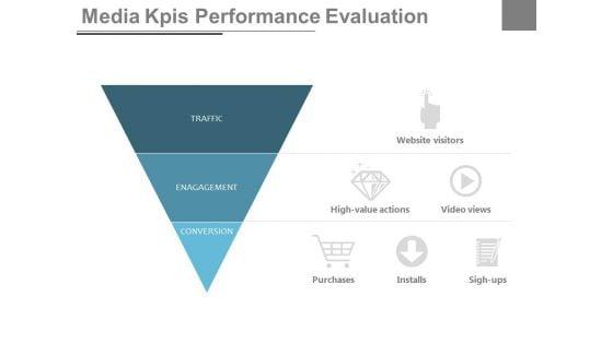 Media_Kpis_Performance_Evaluation_Ppt_Slides_1.jpg