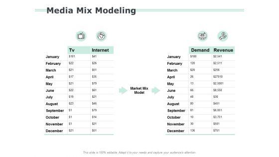 Media_Mix_Modeling_Ppt_PowerPoint_Presentation_File_Clipart_Slide_1.jpg