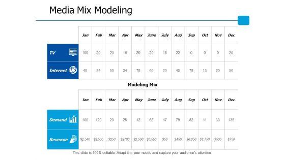 Media_Mix_Modeling_Ppt_PowerPoint_Presentation_Gallery_Themes_Slide_1.jpg