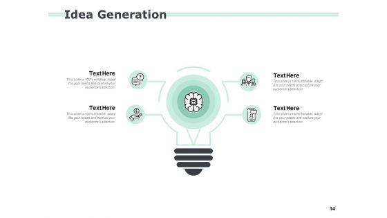 Media_Mix_Modelling_Ppt_PowerPoint_Presentation_Complete_Deck_With_Slides_Slide_14.jpg