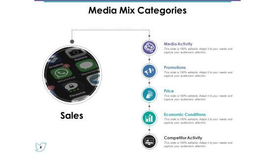 Media_Mix_Ppt_PowerPoint_Presentation_Complete_Deck_With_Slides_Slide_4.jpg