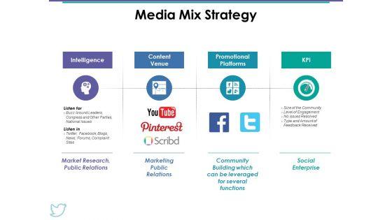 Media_Mix_Strategy_Ppt_PowerPoint_Presentation_Portfolio_Example_Slide_1.jpg