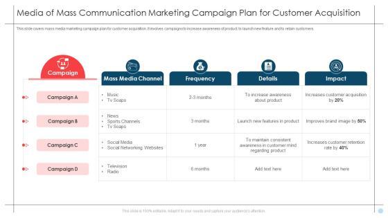 Media Of Mass Communication Marketing Campaign Plan For Customer Acquisition Formats PDF Media Of Mass Communication Marketing Campaign Plan For Customer Acquisition Formats PDF