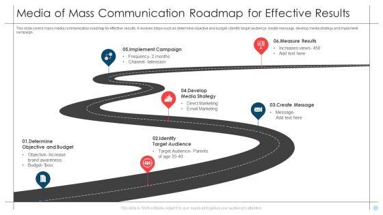 Media_Of_Mass_Communication_Roadmap_For_Effective_Results_Formats_PDF_Slide_1.jpg