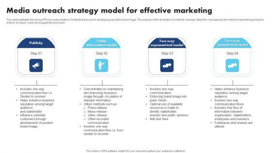 Media_Outreach_Strategy_Model_For_Effective_Marketing_Elements_PDF_Slide_1.jpg