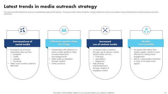 Media_Outreach_Strategy_Ppt_PowerPoint_Presentation_Complete_Deck_Slide_12.jpg