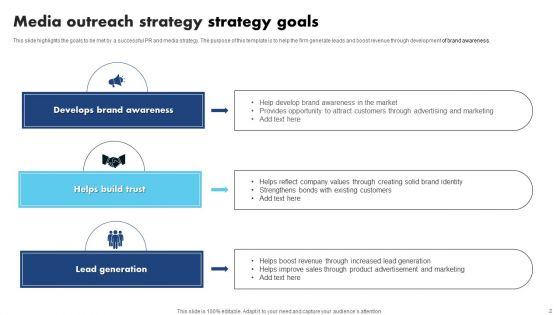 Media_Outreach_Strategy_Ppt_PowerPoint_Presentation_Complete_Deck_Slide_2.jpg