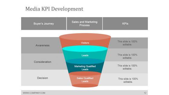 Media_Planning_And_Scheduling_Process_Ppt_PowerPoint_Presentation_Complete_Deck_With_Slides_Slide_12.jpg