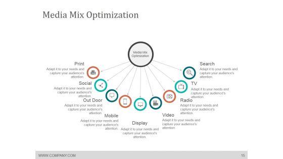 Media_Planning_And_Scheduling_Process_Ppt_PowerPoint_Presentation_Complete_Deck_With_Slides_Slide_15.jpg