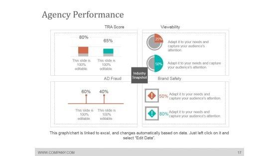 Media_Planning_And_Scheduling_Process_Ppt_PowerPoint_Presentation_Complete_Deck_With_Slides_Slide_17.jpg