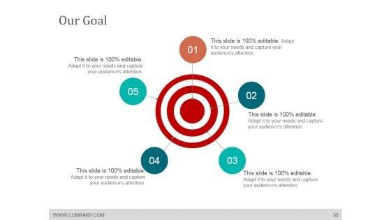 Media_Planning_And_Scheduling_Process_Ppt_PowerPoint_Presentation_Complete_Deck_With_Slides_Slide_36.jpg