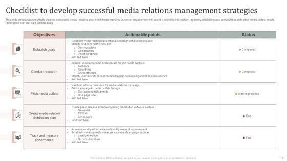 Media_Relations_Management_Strategies_Ppt_PowerPoint_Presentation_Complete_Deck_With_Slides_Slide_2.jpg