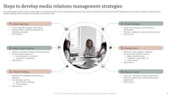 Media_Relations_Management_Strategies_Ppt_PowerPoint_Presentation_Complete_Deck_With_Slides_Slide_8.jpg