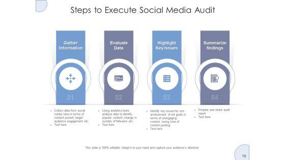 Media_Review_Process_Social_Media_Ppt_PowerPoint_Presentation_Complete_Deck_Slide_10.jpg