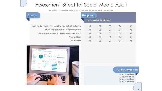 Media_Review_Process_Social_Media_Ppt_PowerPoint_Presentation_Complete_Deck_Slide_2.jpg